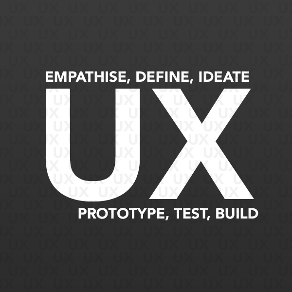 UX process poster: Empathise, Define, Ideate, Prototype, Test, Build