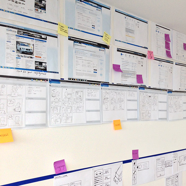 Wall of printed wireframes and sticky notes from the BMW project workshop